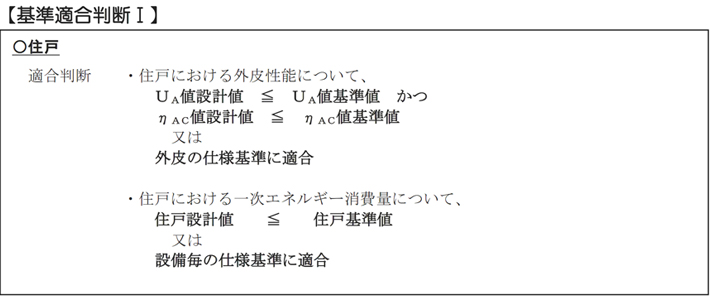 基準適合判断