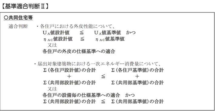 基準適合判断