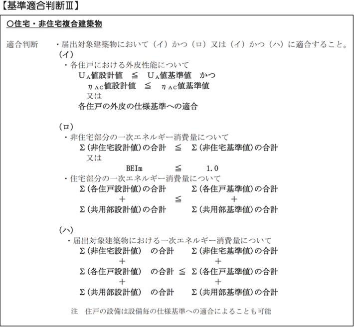 基準適合判断